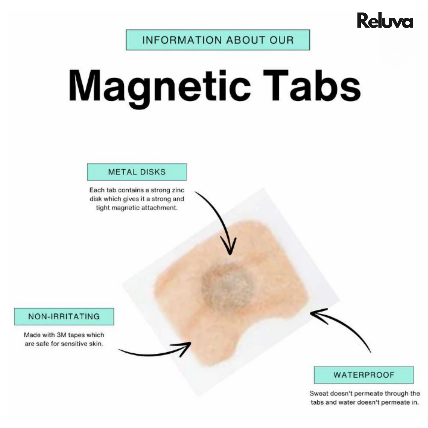 NasalFlow™ - Magnetic Nasal Strip